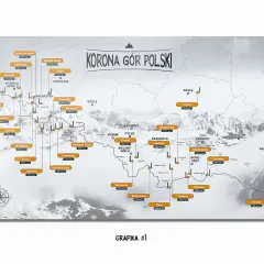 Mapa przedstawiająca Koronę Gór Polski z zaznaczonymi szczytami i ich wysokościami.